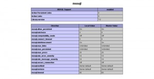 mssql php